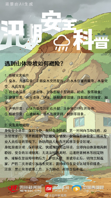 汛期安全不松懈!最新避险指南请收藏 汛期安全不松懈!最新避险指南请收藏