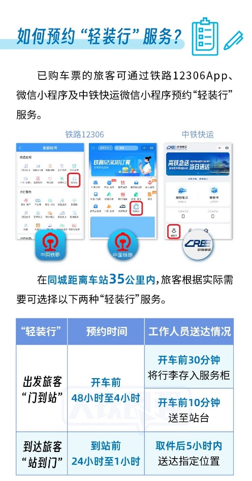 212座车站可预约铁路“轻装行”服务,涉及武汉三大站 212座车站可预约铁路“轻装行”服务,涉及武汉三大站