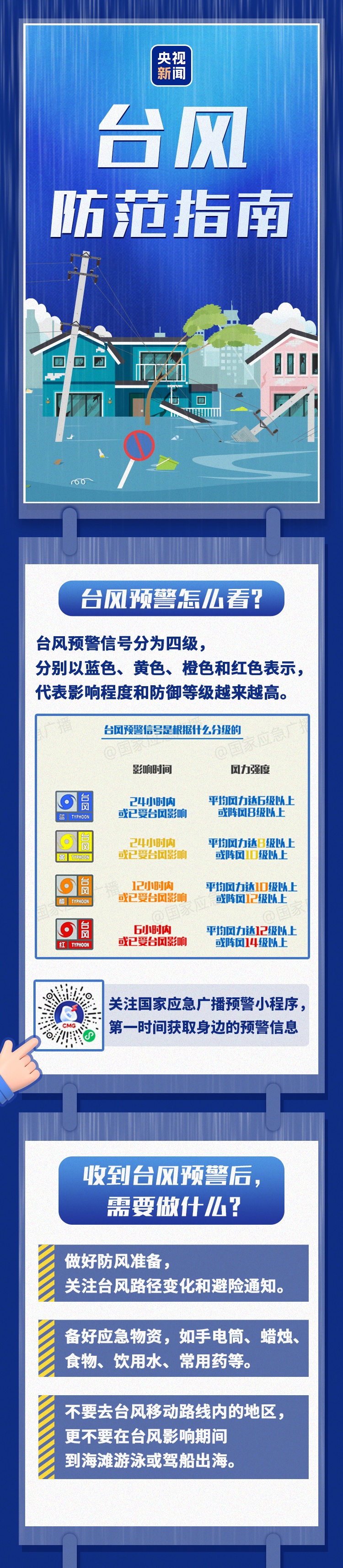 威力堪比“利奇马”?台风“巴威”来势凶猛,或从闽浙沿海登陆 威力堪比“利奇马”?台风“巴威”来势凶猛,或从闽浙沿海登陆