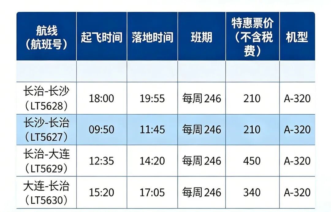 山西又开通一条新航线! 山西又开通一条新航线!