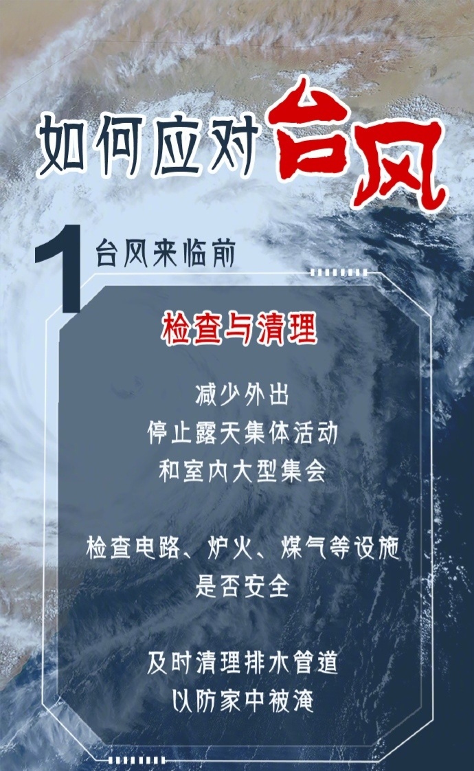 科普长图丨科学应对台风指南请查收! 科普长图丨科学应对台风指南请查收!