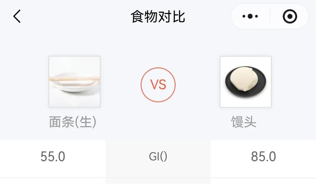 经常吃含酵母的馒头,伤胃还致癌?答案或许和你想的不一样…... 经常吃含酵母的馒头,伤胃还致癌?答案或许和你想的不一样…...