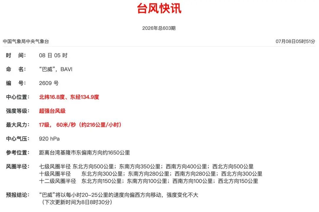 超强台风“巴威”将至,湖南会受波及吗?附雷暴大风天气避险指南→ 超强台风“巴威”将至,湖南会受波及吗?附雷暴大风天气避险指南→