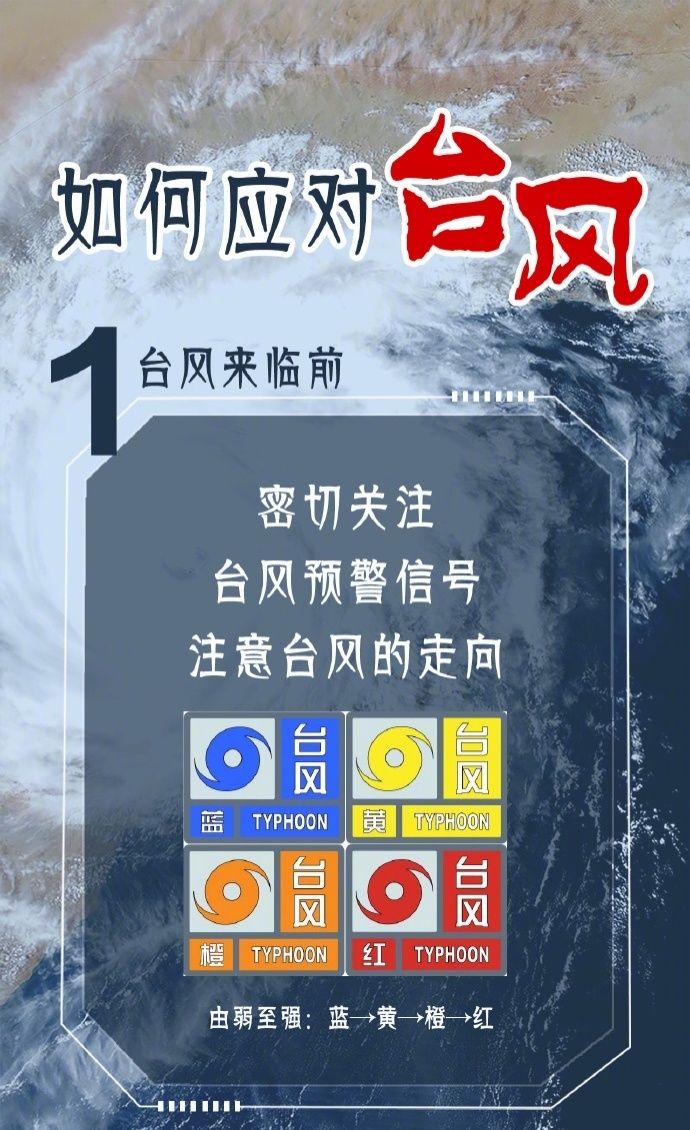 科普长图丨科学应对台风指南请查收! 科普长图丨科学应对台风指南请查收!
