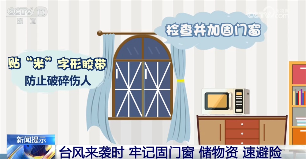 台风“巴威”正逐步逼近我国东南沿海 居民日常要如何防范应对？一文了解↓