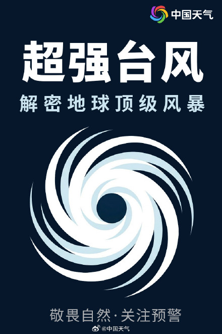 9张图解密地球顶级风暴超强台风 9张图解密地球顶级风暴超强台风
