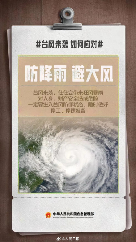 转扩!9个台风天安全提醒 转扩!9个台风天安全提醒