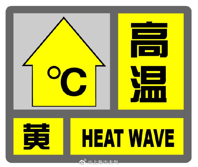 预计将对上海产生明显风雨影响!超强台风"巴威"动态发布️ 预计将对上海产生明显风雨影响!超强台风"巴威"动态发布️