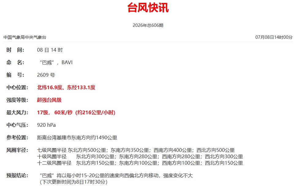 台风“巴威”最新影响!常州部分列车停运、场馆临时闭馆!太湖可能发生超警洪水! 台风“巴威”最新影响!常州部分列车停运、场馆临时闭馆!太湖可能发生超警洪水!