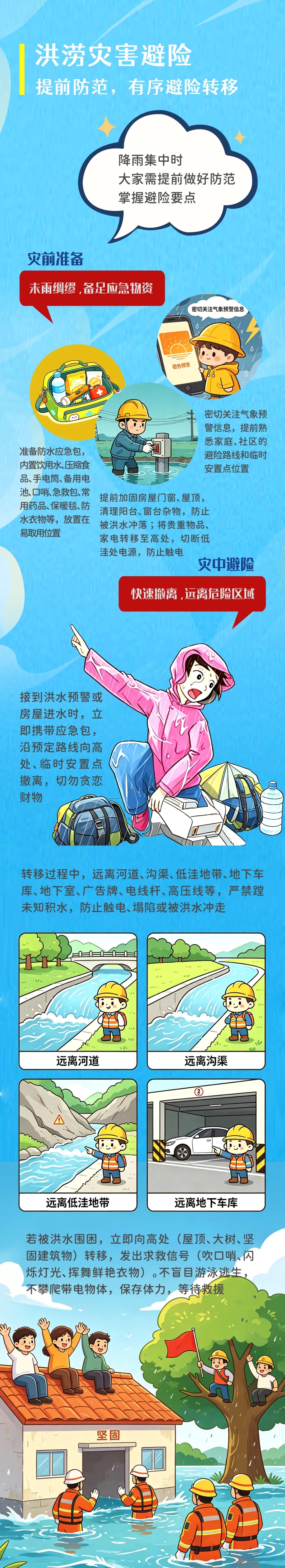 极端天气频发,这些避险知识要记牢! 极端天气频发,这些避险知识要记牢!