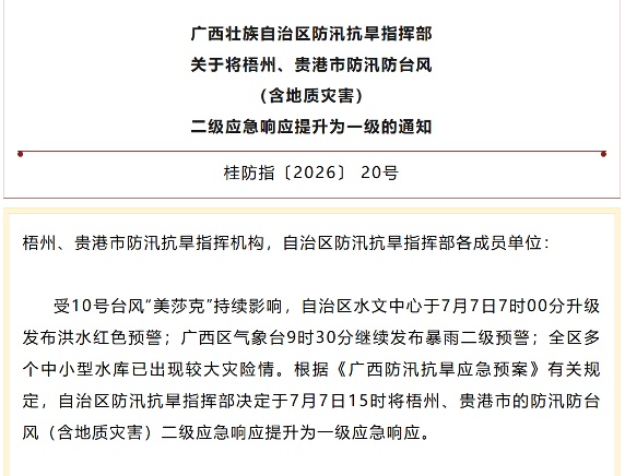 超强台风“巴威”本周日或正面登陆我国！可能波及华北和东北