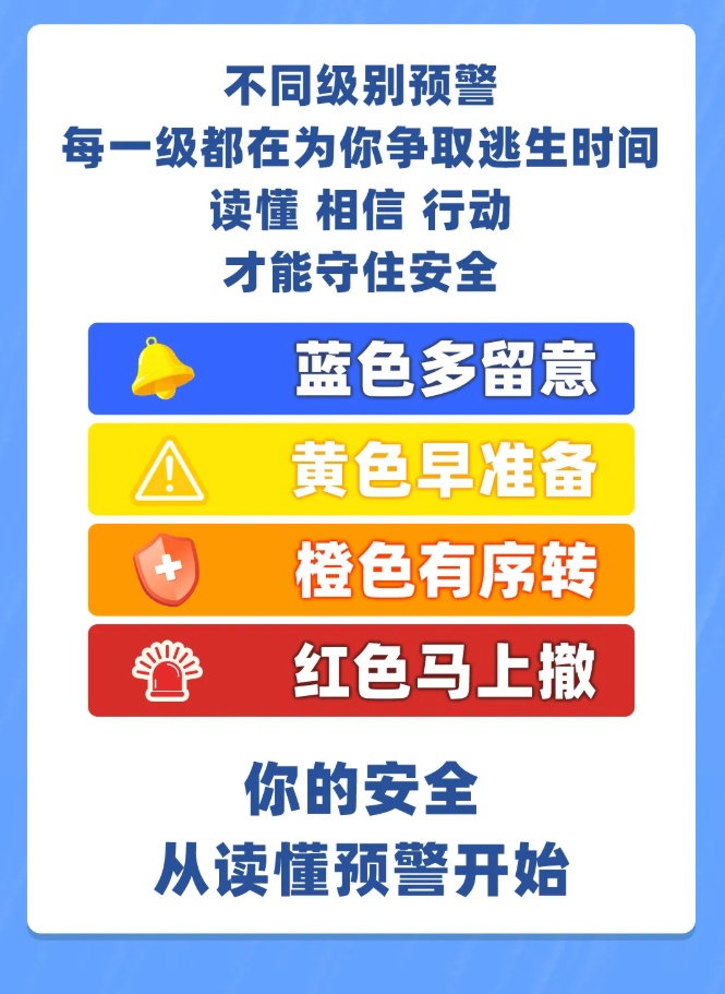超强台风“巴威”将至,湖南会受波及吗?附雷暴大风天气避险指南→ 超强台风“巴威”将至,湖南会受波及吗?附雷暴大风天气避险指南→