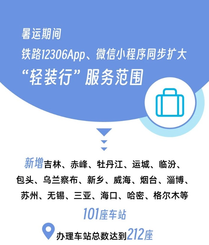 212座车站可预约铁路“轻装行”服务,涉及武汉三大站 212座车站可预约铁路“轻装行”服务,涉及武汉三大站