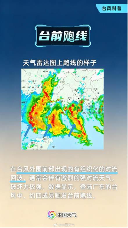 台风知识点干货,看完秒懂 台风知识点干货,看完秒懂