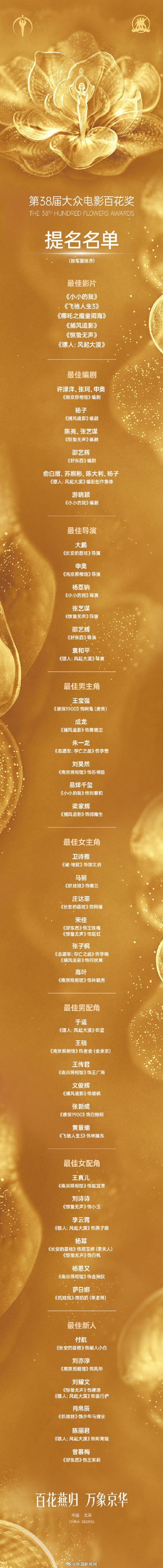 陈丽君大银幕首秀获提名 陈丽君大银幕首秀获提名