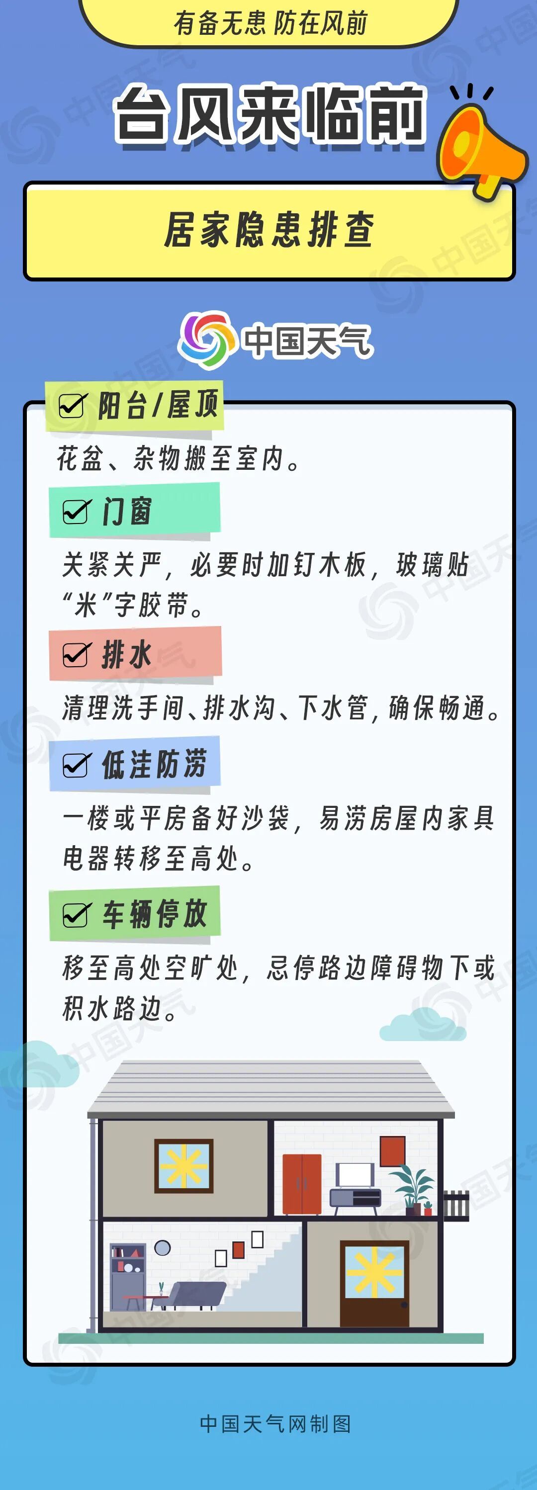 超强台风“巴威”可能正面登陆,继续深入内陆!武汉已提前行动,做好防御准备 超强台风“巴威”可能正面登陆,继续深入内陆!武汉已提前行动,做好防御准备
