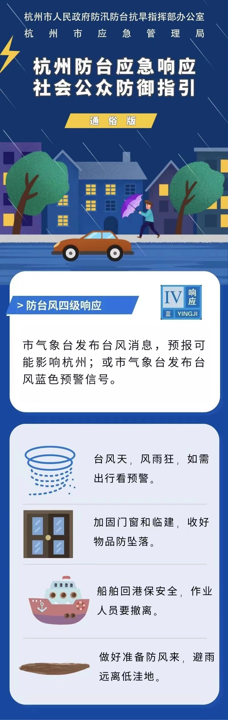 “车子已藏好”!为应对台风“巴威”,杭州男子把车停到6楼;刚刚,杭州市启动防台风Ⅳ级应急响应 “车子已藏好”!为应对台风“巴威”,杭州男子把车停到6楼;刚刚,杭州市启动防台风Ⅳ级应急响应