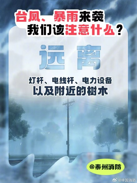 台风巴威来袭牢记这9个知识点 台风巴威来袭牢记这9个知识点