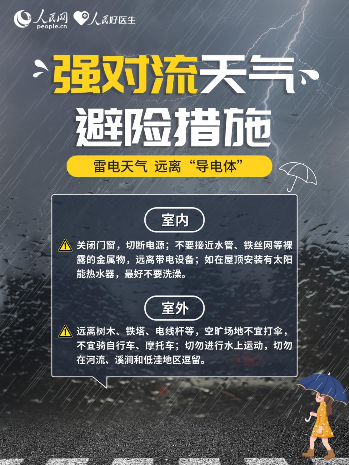 暴雨强对流来袭,这份安全避险指南请收好 暴雨强对流来袭,这份安全避险指南请收好