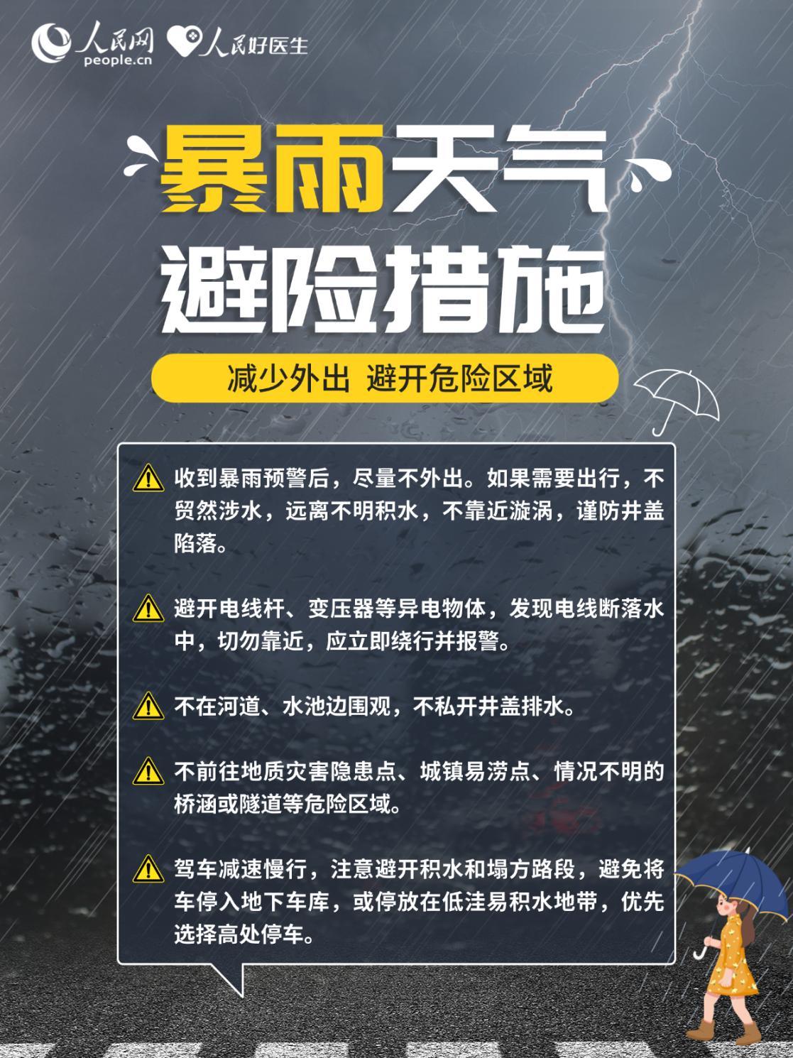 暴雨强对流来袭,这份安全避险指南请收好 暴雨强对流来袭,这份安全避险指南请收好