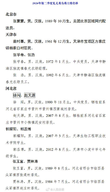 致敬!向86位见义勇为勇士致敬 致敬!向86位见义勇为勇士致敬