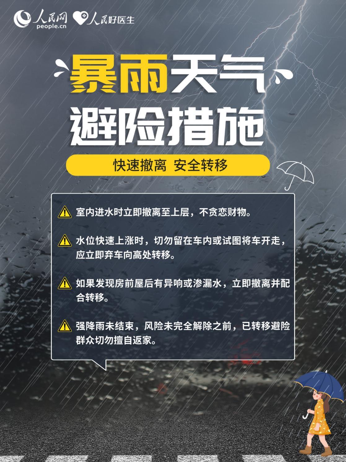 暴雨强对流来袭,这份安全避险指南请收好 暴雨强对流来袭,这份安全避险指南请收好