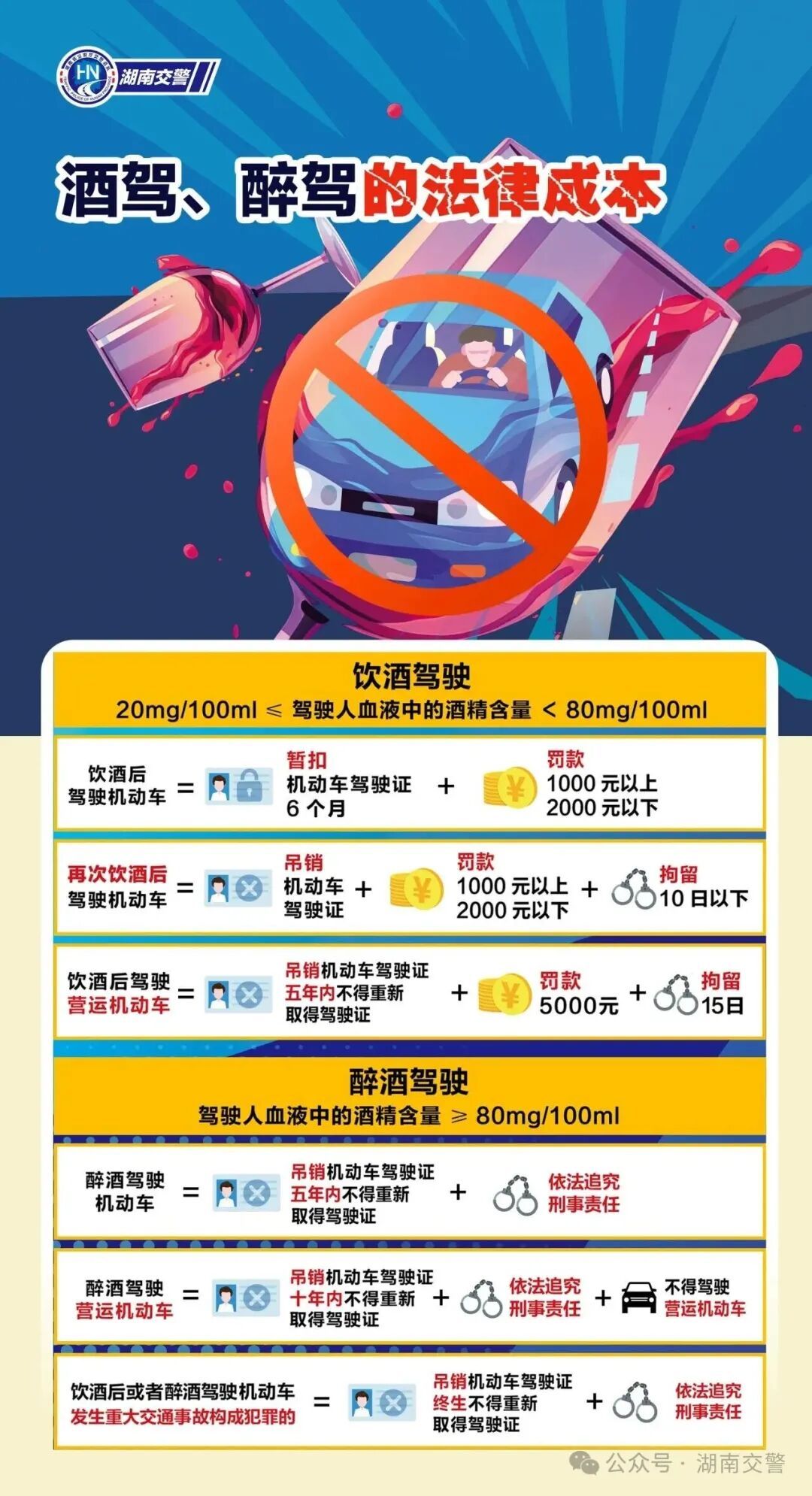 女子酒驾被查后“摇人”,结果双双被抓! 女子酒驾被查后“摇人”,结果双双被抓!