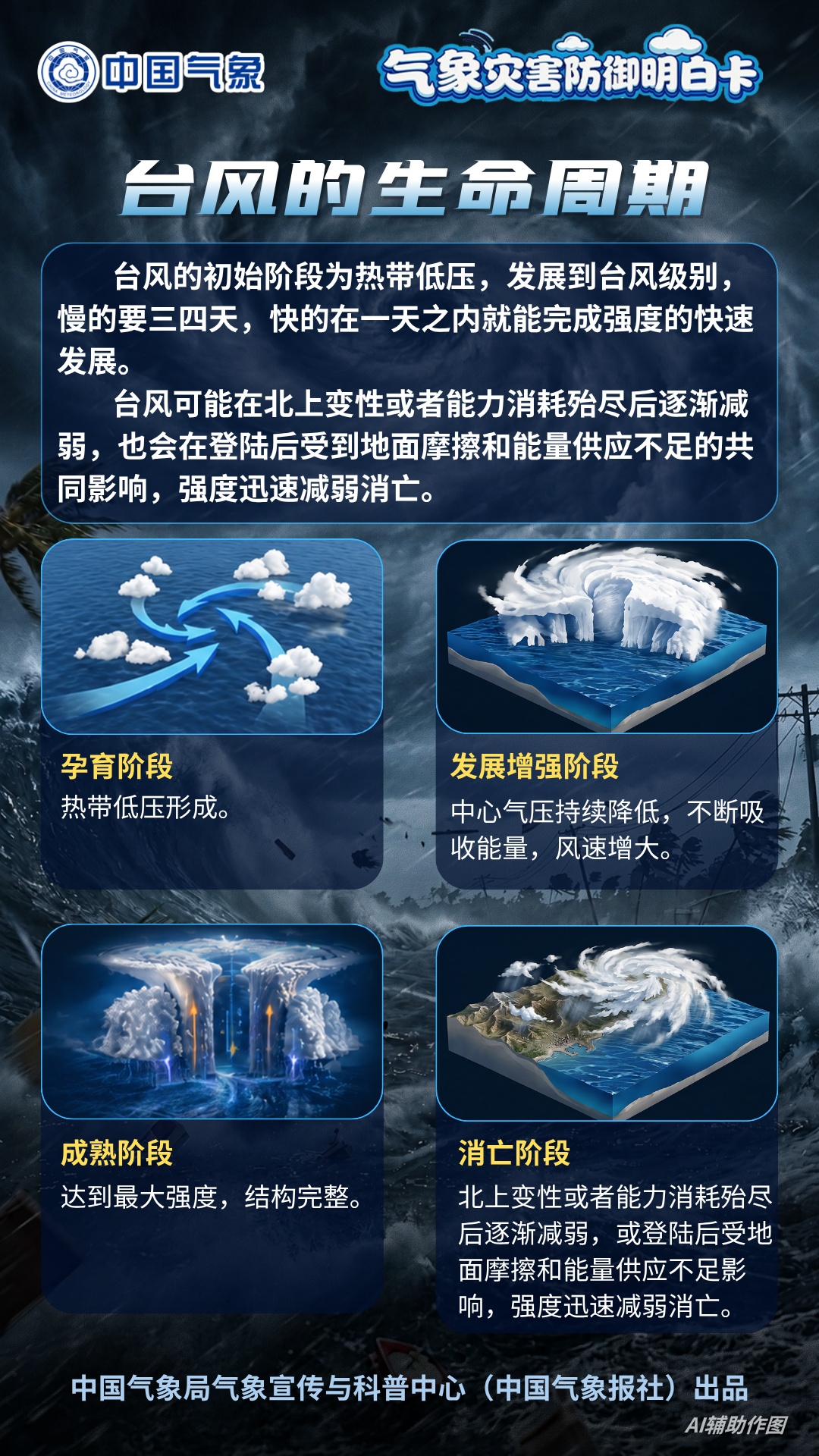 或正面袭击闽浙!“巴威”维持超强台风强度,福建将迎强风雨 或正面袭击闽浙!“巴威”维持超强台风强度,福建将迎强风雨