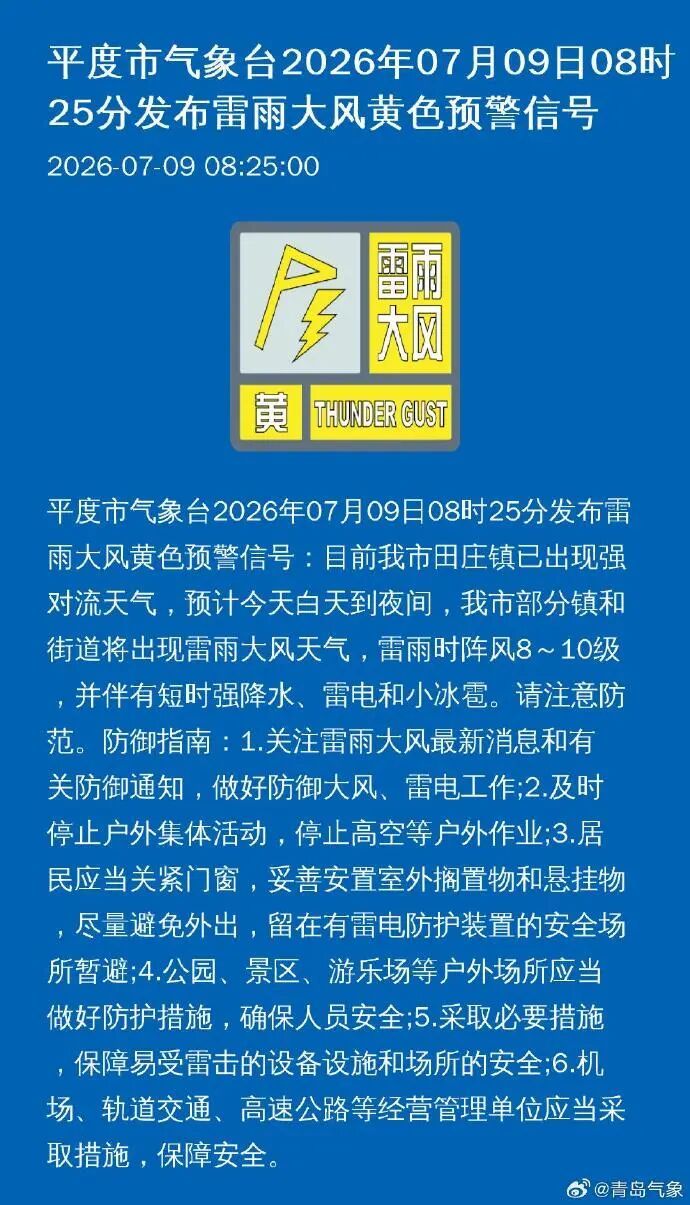 青岛发布强对流黄色预警!请注意防范 青岛发布强对流黄色预警!请注意防范