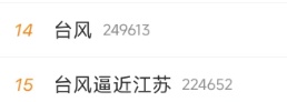 “台风逼近江苏”冲上热搜,中国天气网:不必过于焦虑紧张! “台风逼近江苏”冲上热搜,中国天气网:不必过于焦虑紧张!