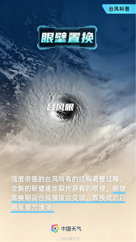 台风知识点干货,看完秒懂 台风知识点干货,看完秒懂