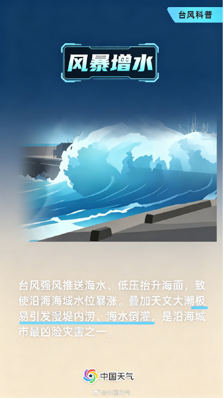 台风知识点干货,看完秒懂 台风知识点干货,看完秒懂