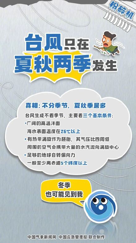 关于台风的不靠谱的说法 你中了几个? 关于台风的不靠谱的说法 你中了几个?