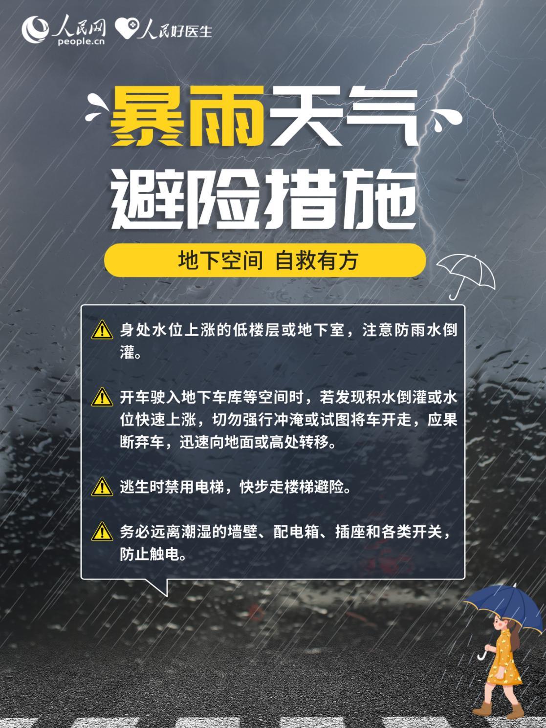 暴雨强对流来袭,这份安全避险指南请收好 暴雨强对流来袭,这份安全避险指南请收好