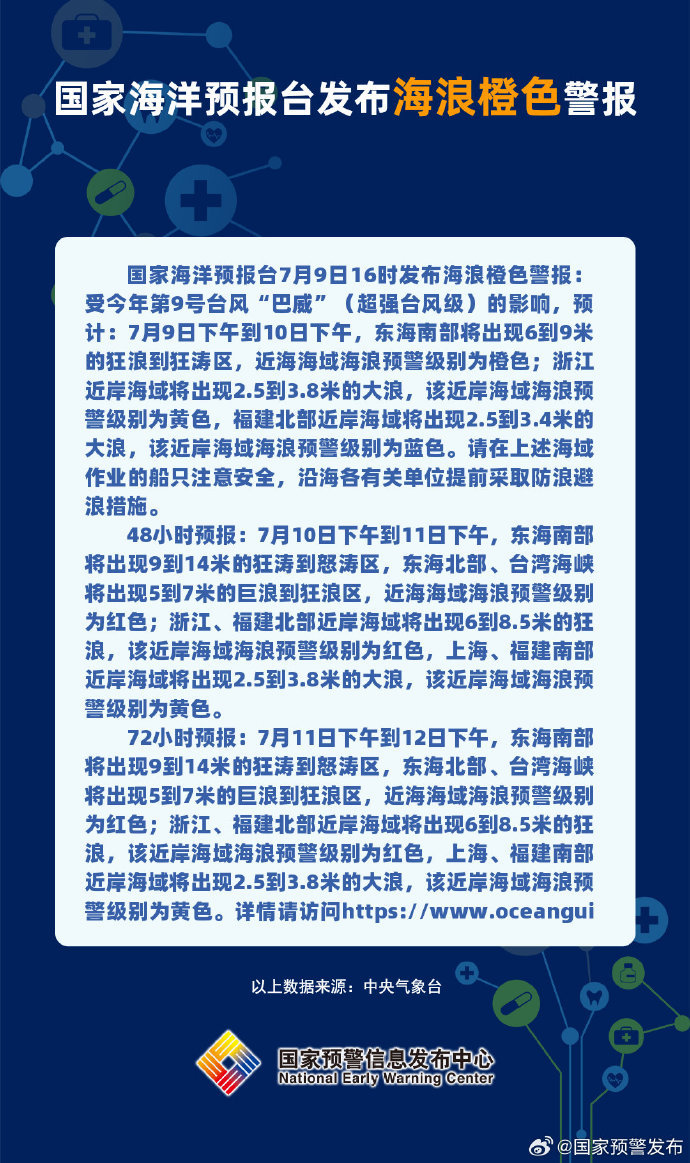 国家海洋预报台海浪警报升级为橙色 国家海洋预报台海浪警报升级为橙色