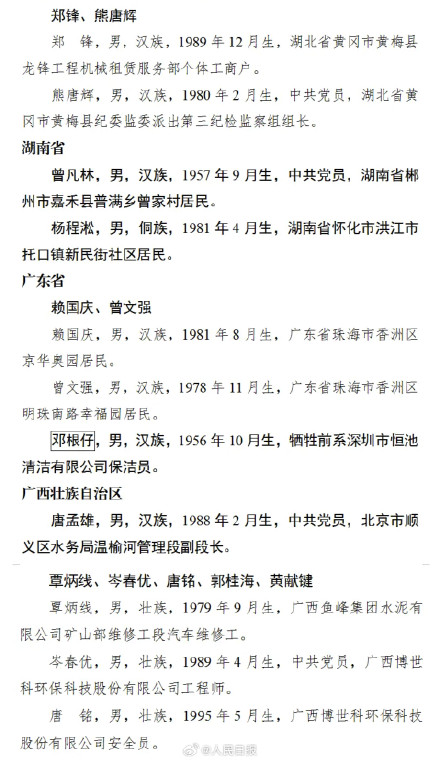 致敬!向86位见义勇为勇士致敬 致敬!向86位见义勇为勇士致敬