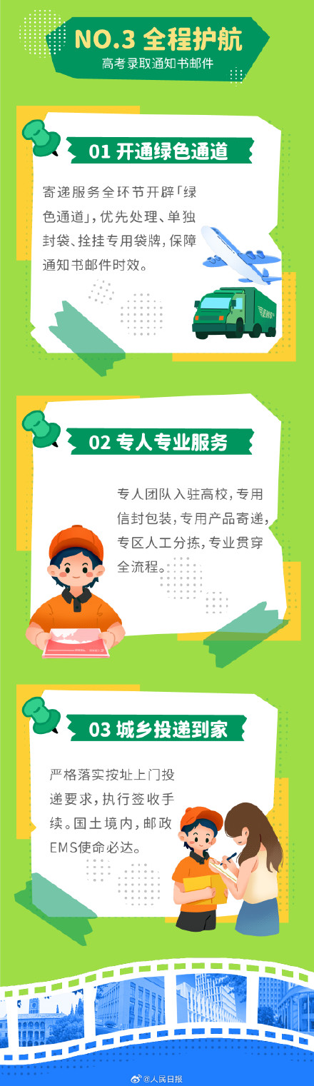 转给高考生!你的录取通知书到哪了 转给高考生!你的录取通知书到哪了