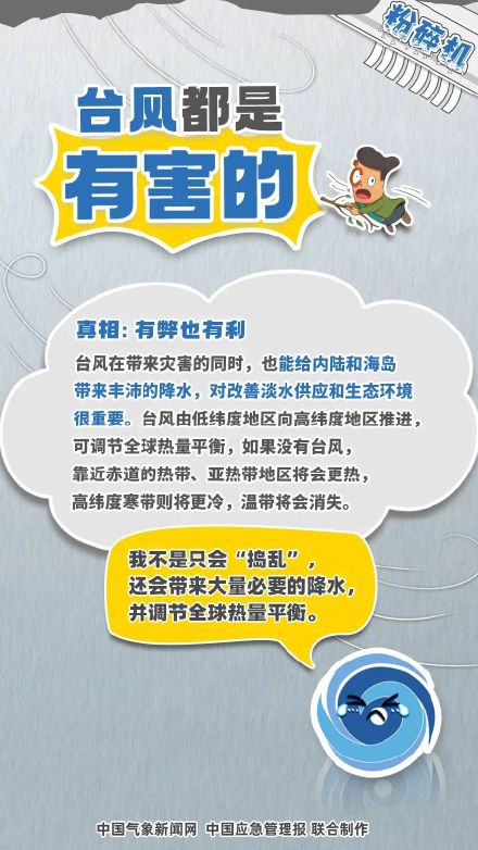 关于台风的不靠谱的说法 你中了几个? 关于台风的不靠谱的说法 你中了几个?