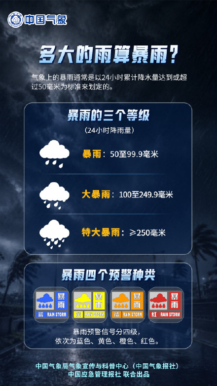 7月10日下午至11日北京市有暴雨部分地区大暴雨 7月10日下午至11日北京市有暴雨部分地区大暴雨
