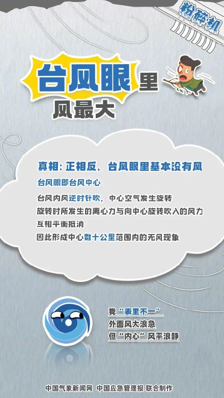 关于台风的不靠谱的说法 你中了几个? 关于台风的不靠谱的说法 你中了几个?