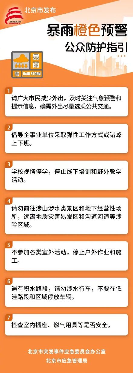 北京发布暴雨橙色预警，明日全市将有暴雨