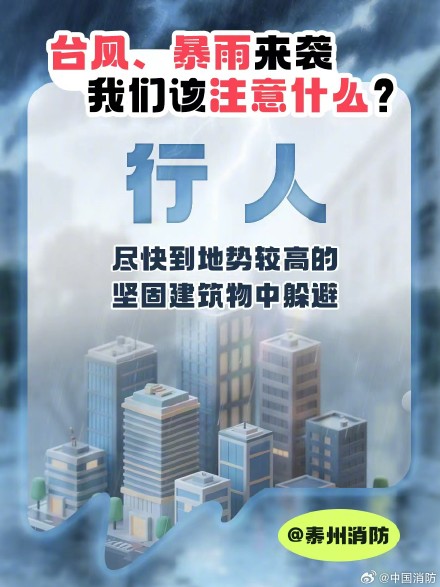 台风巴威来袭牢记这9个知识点 台风巴威来袭牢记这9个知识点