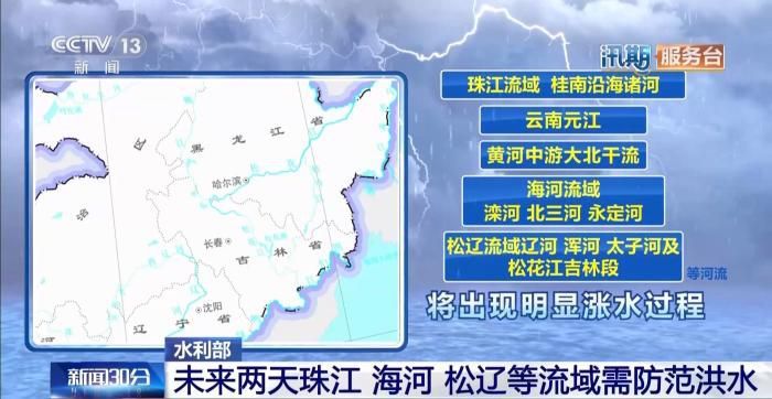 水利部:未来两天珠江、海河、松辽等流域需防范洪水 水利部:未来两天珠江、海河、松辽等流域需防范洪水