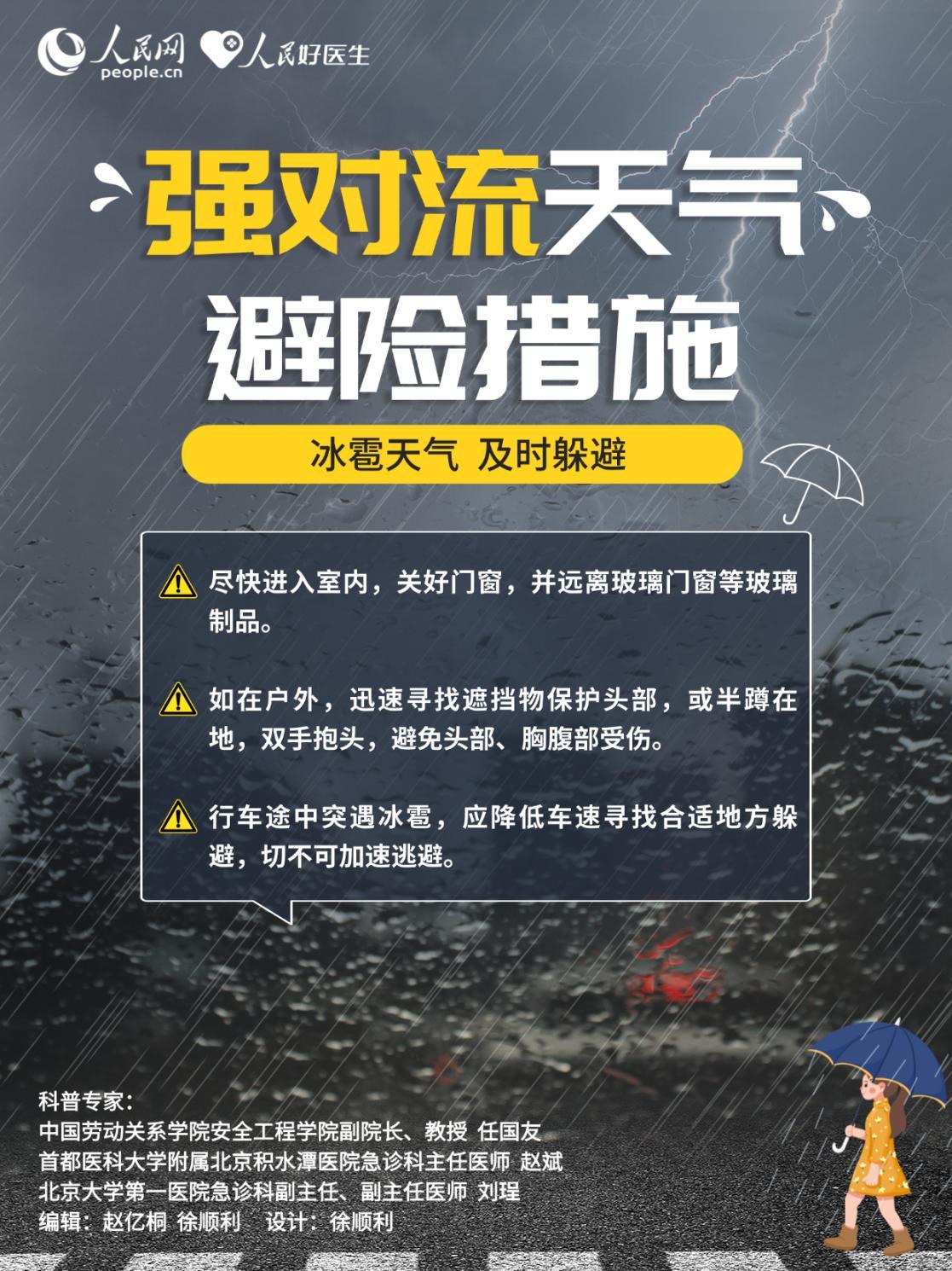 暴雨强对流来袭,这份安全避险指南请收好 暴雨强对流来袭,这份安全避险指南请收好