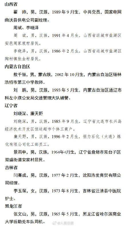 致敬!向86位见义勇为勇士致敬 致敬!向86位见义勇为勇士致敬