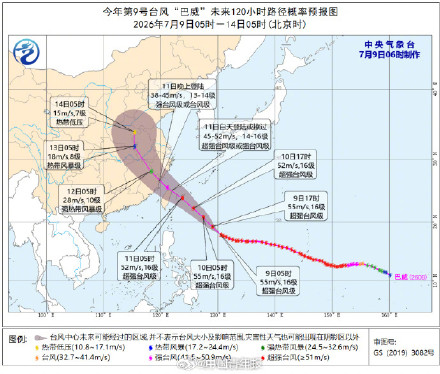 转发周知!台风暴雨强对流三预警齐发 转发周知!台风暴雨强对流三预警齐发