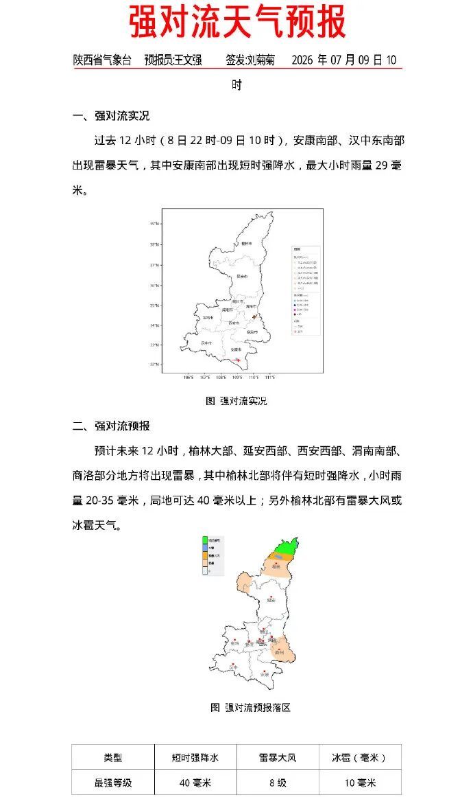 西安发布今夏首个高温红色预警!40℃以上→ 西安发布今夏首个高温红色预警!40℃以上→