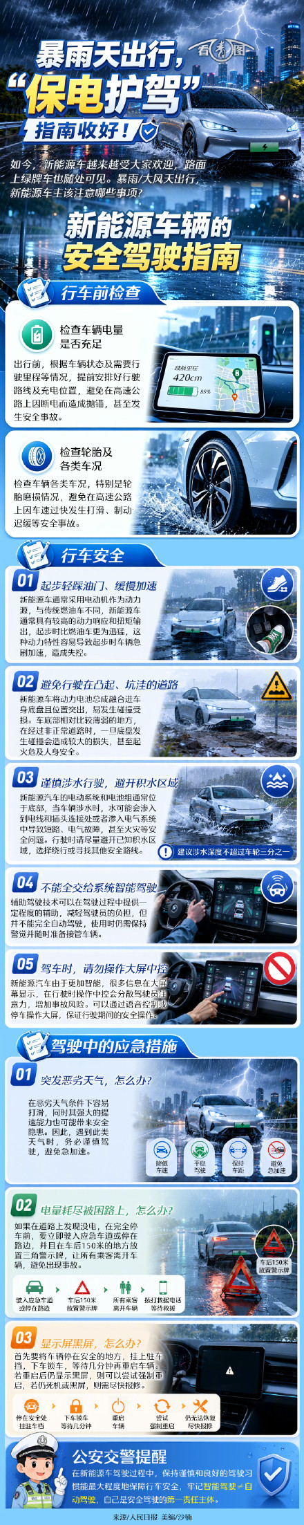暴雨天出行，“保电护驾”指南收好！