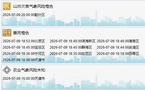 扩散 | 又一批!天津场馆、景区关闭!气象预警→ 扩散 | 又一批!天津场馆、景区关闭!气象预警→