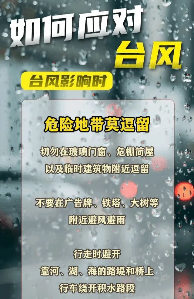 一觉醒来,台风“巴威”又改路线了 一觉醒来,台风“巴威”又改路线了